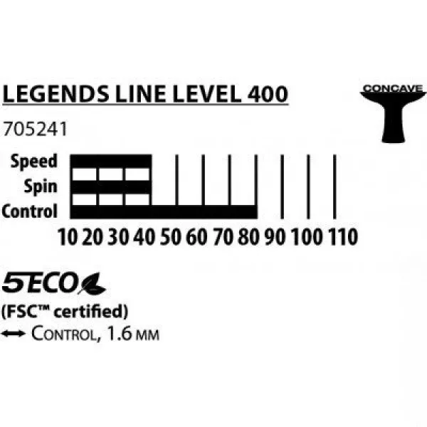 Ракетка для настольного тенниса Donic-Schildkrot Legends 400 FSC  (Оригинал) 705241