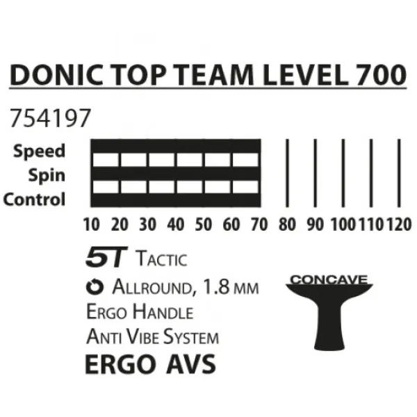 Ракетка для настольного тенниса Donic Top Team 700 (Оригинал) 754197